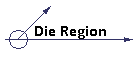 Die Region